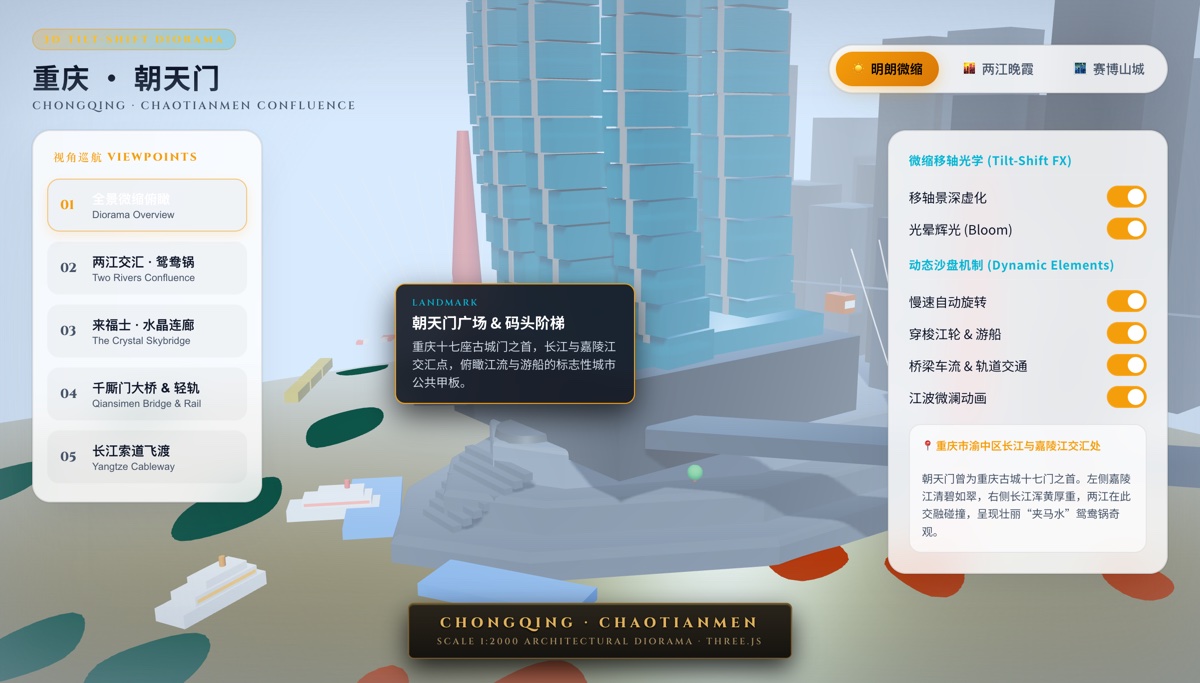Chongqing 3D Interactive Web